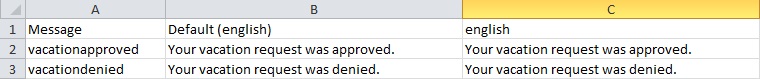 Exported Excel file (german.xlsx) Exported Excel file (german.xlsx)