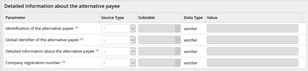 Output parameters: Detailed information about the alternative payee