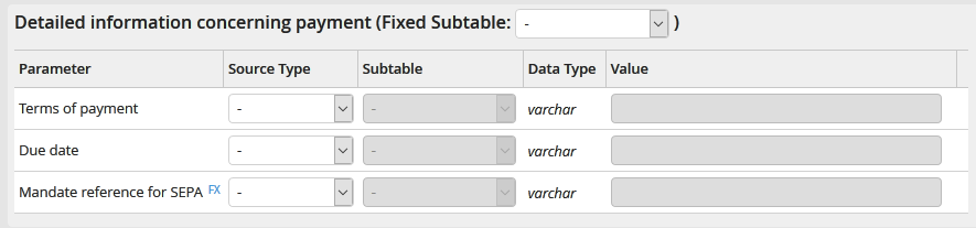 Output parameters: Detailed information concerning payment