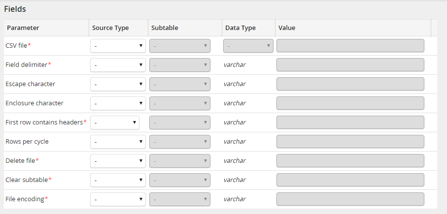 CSV System Activity: Input Parameters CSV System Activity: Input Parameters