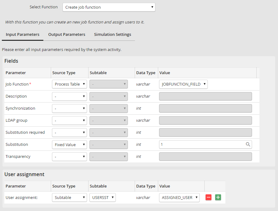 System Activity Parameter Lists System Activity Parameter Lists