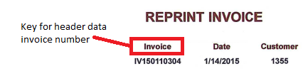schluesselwort-beispiel