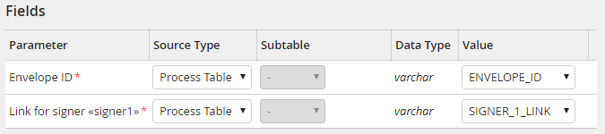 senddocument_output