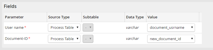 Input parameters